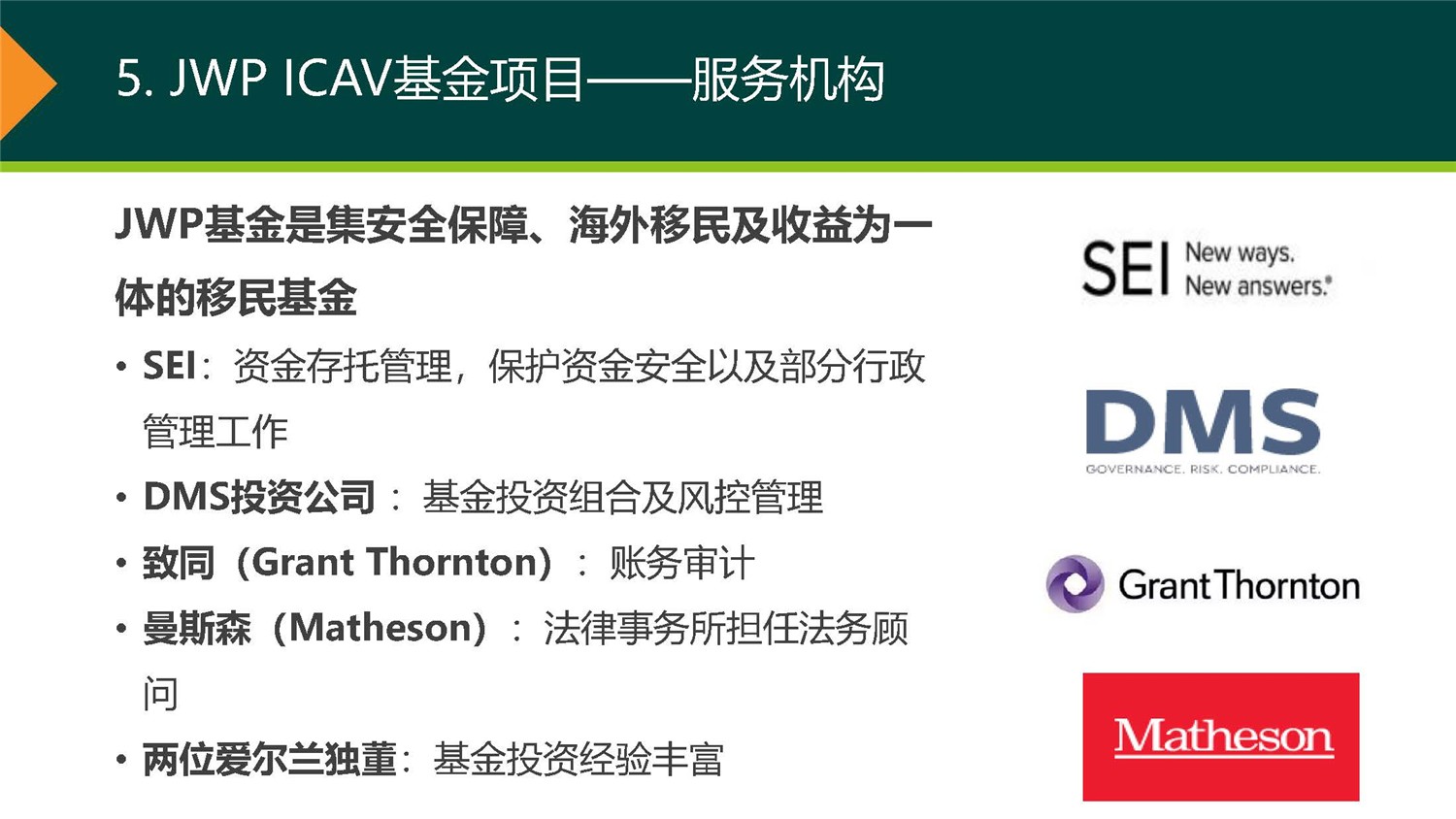 1612244667463884.jpg 20190312_愛爾蘭JWP ICAV基金項(xiàng)目_市場(chǎng)推廣PPT簡(jiǎn)版(1)_頁(yè)面_11.jpg