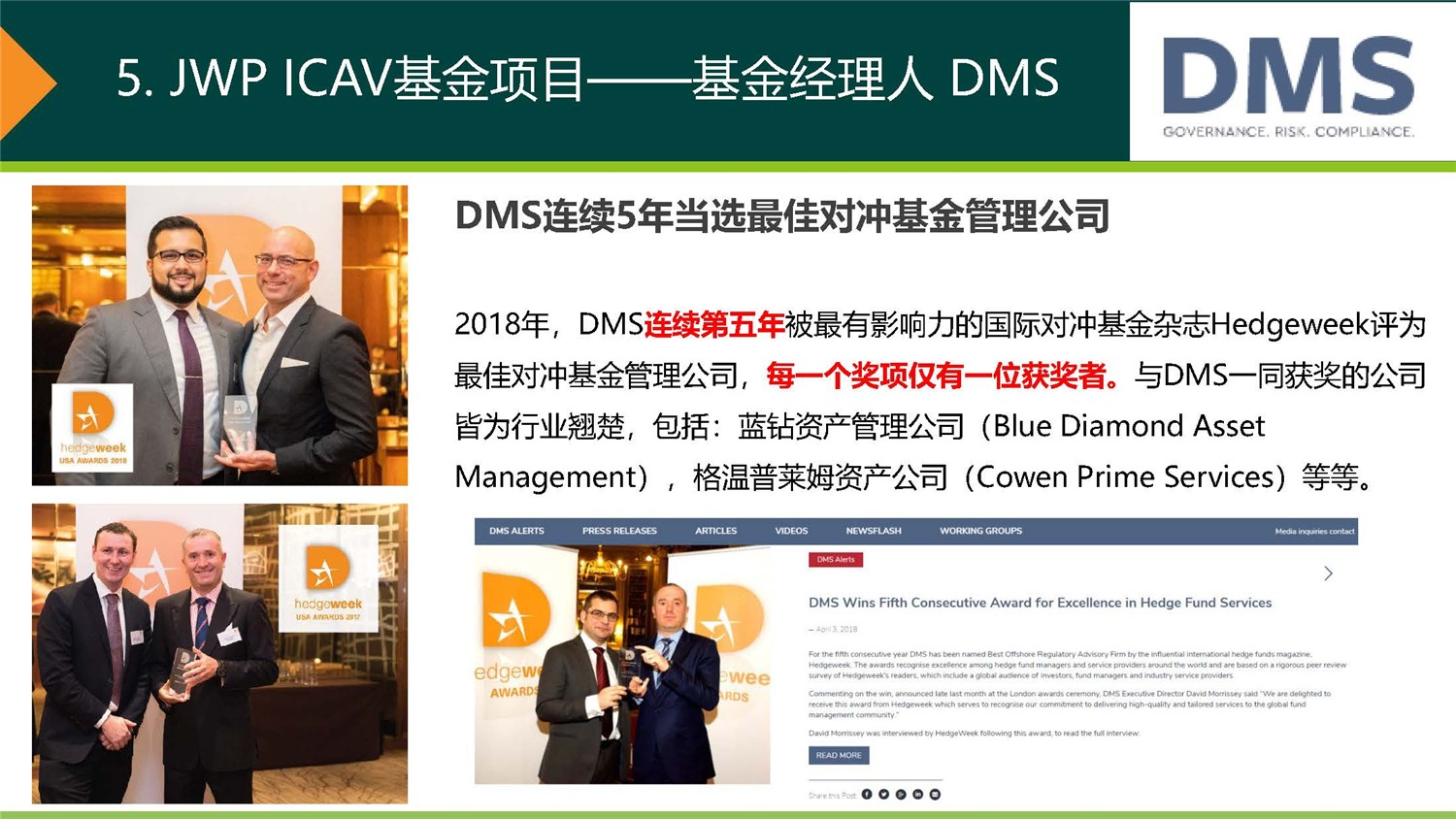 1612244684724719.jpg 20190312_愛爾蘭JWP ICAV基金項(xiàng)目_市場(chǎng)推廣PPT簡(jiǎn)版(1)_頁(yè)面_13.jpg