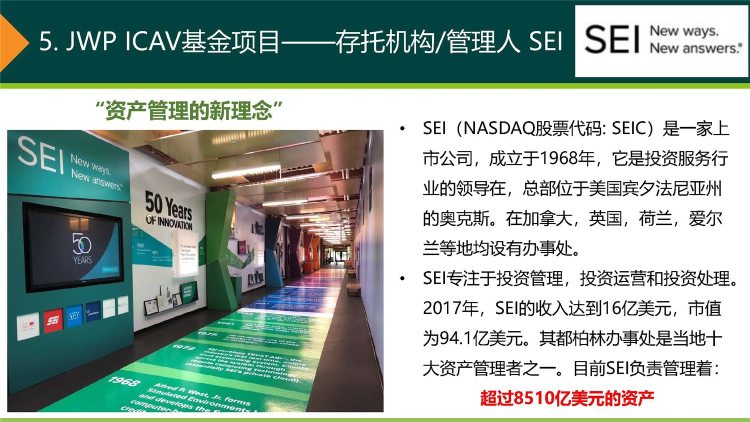 1612244690363958.jpg 20190312_愛爾蘭JWP ICAV基金項(xiàng)目_市場(chǎng)推廣PPT簡(jiǎn)版(1)_頁(yè)面_15.jpg