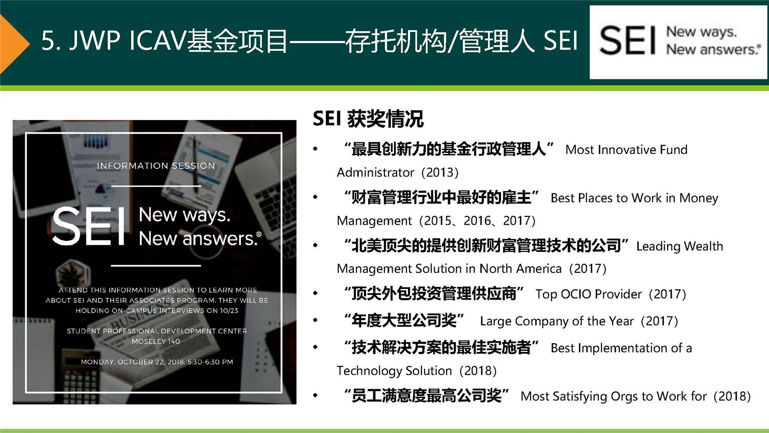 1612244698514840.jpg 20190312_愛爾蘭JWP ICAV基金項(xiàng)目_市場(chǎng)推廣PPT簡(jiǎn)版(1)_頁(yè)面_16.jpg