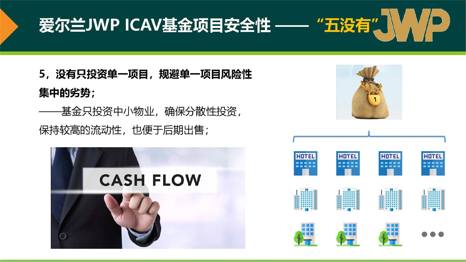 1612244878632055.jpg 20190312_愛爾蘭JWP ICAV基金項(xiàng)目_市場(chǎng)推廣PPT簡(jiǎn)版(1)_頁(yè)面_29.jpg